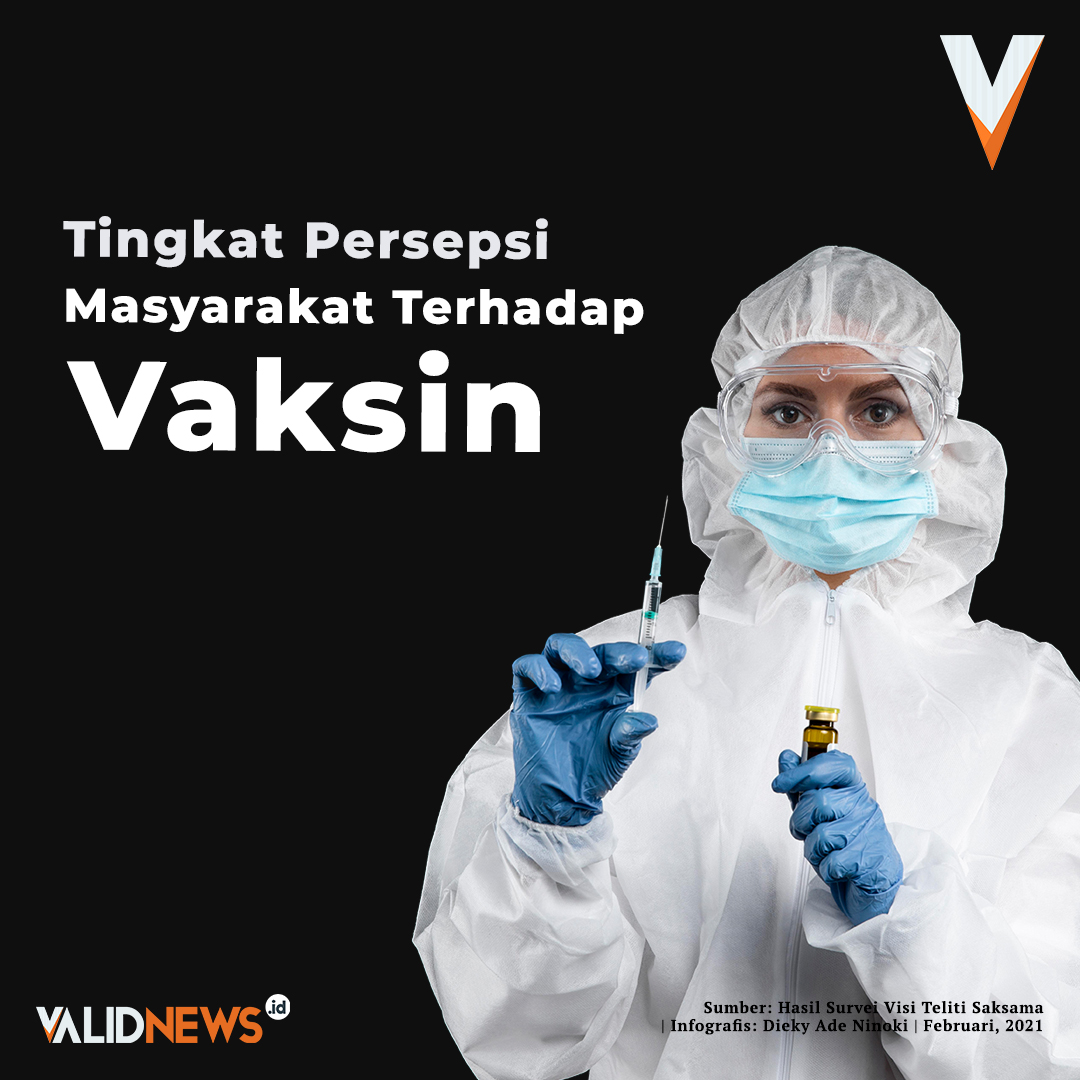 Tingkat Persepsi Masyarakat Terhadap Vaksin 